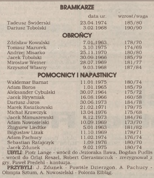 Pomezania skarb 1994 95 wiosna 2