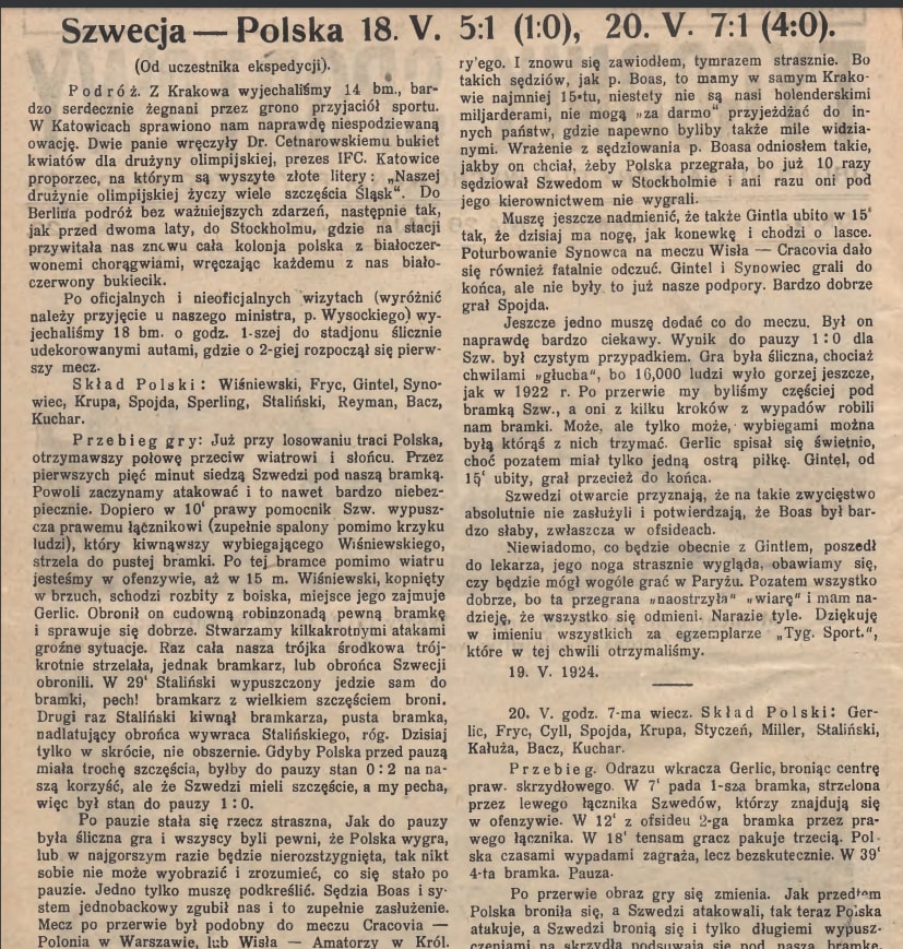 Tygodnik Sportowy nr 22 z 28.05.1924 s.2 cz1