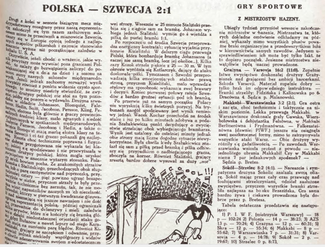 Szwecja 193p 2