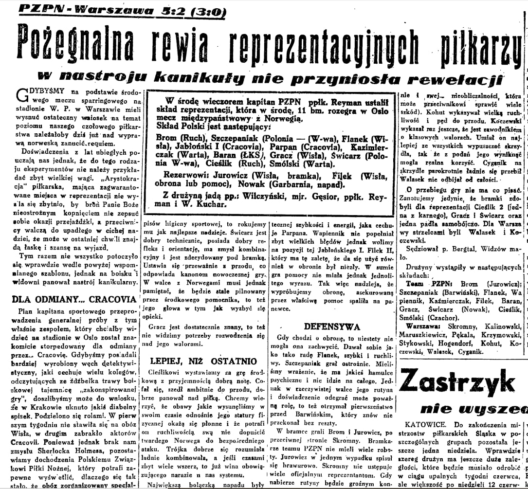 Przeglad Sportowy 2