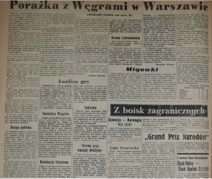 Sport i Wczasy 2